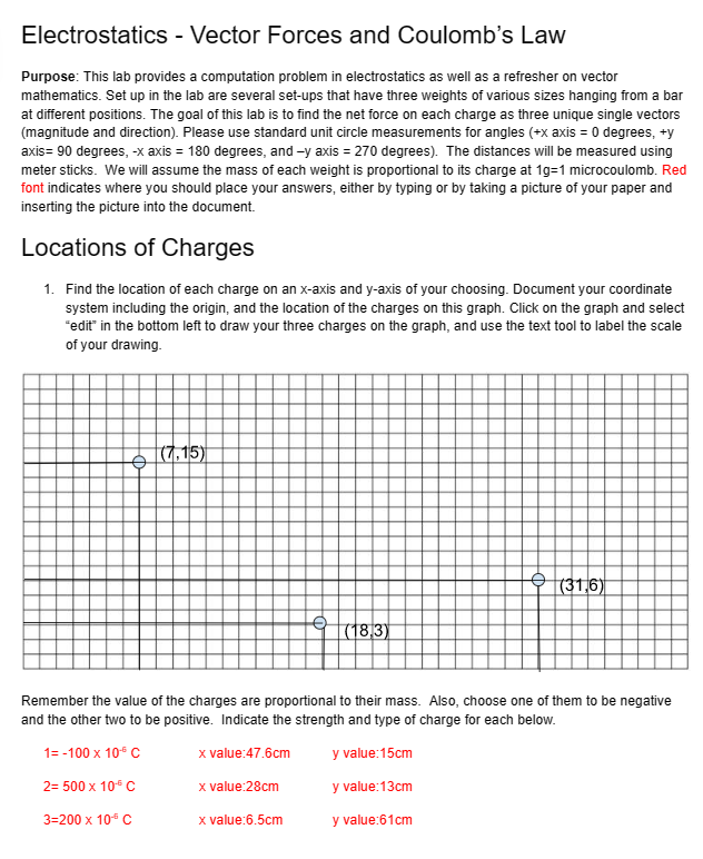 Solved Electrostatics Vector Forces And Coulomb S Law Chegg