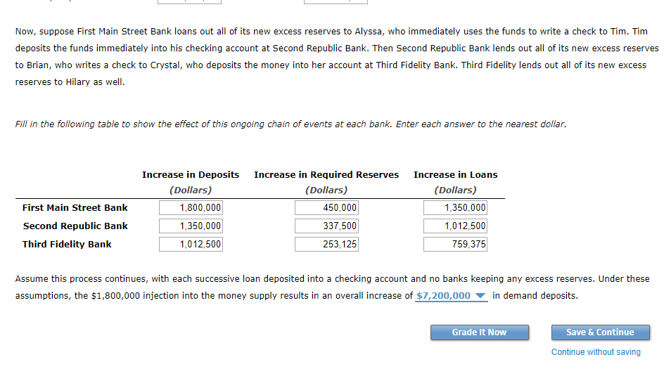 Solved 5 The Money Creation Process Suppose First Main Chegg