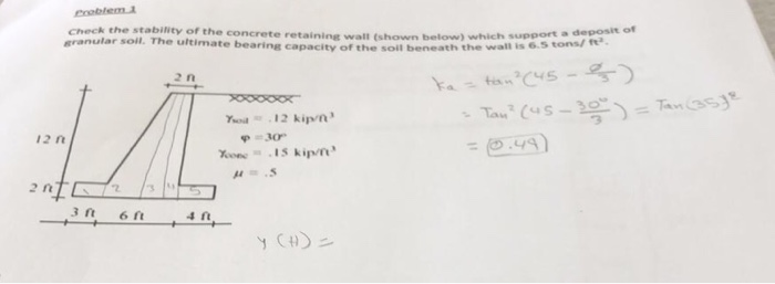 Solved Check The Stability Of The Concrete Retaining Wall Chegg