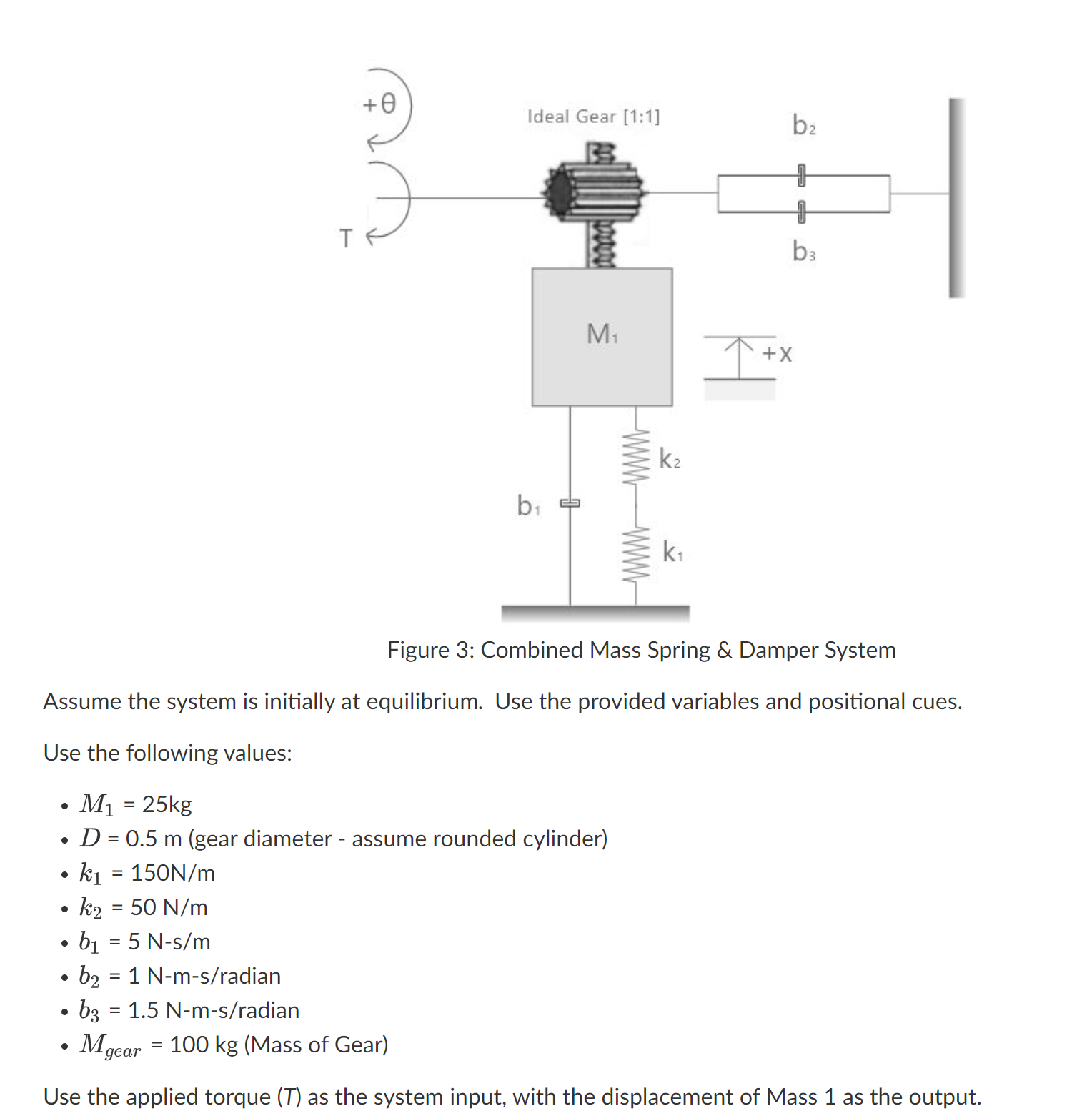 Solved Provide The Time Domain Equation Of The Output Chegg