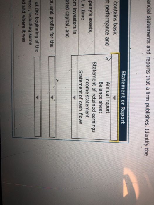 Solved Financial Statements And Reports What Happened To Chegg