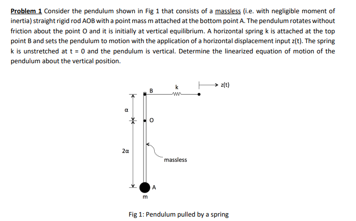 Solved Problem Consider The Pendulum Shown In Fig That Chegg