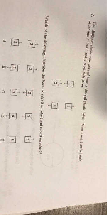 Solved The Diagram Shows Two Pairs Of Heavily Charged Chegg