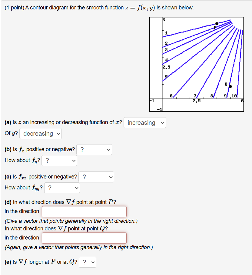 Solved 1 Point A Contour Diagram For The Smooth Function Chegg