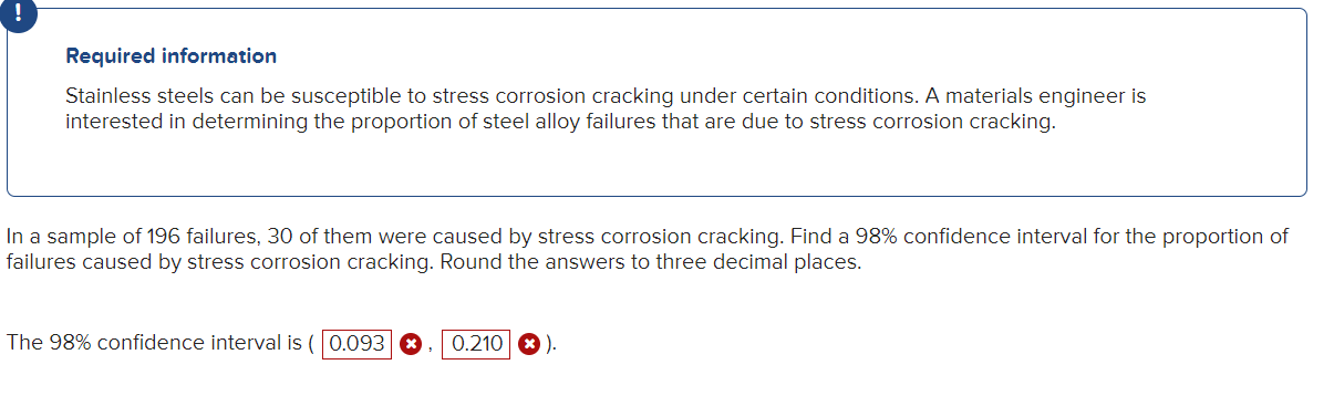 Required Information Stainless Steels Can Be Chegg