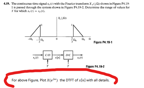 Solved 19 The Continuous Time Signal Xc T With The Fourier Chegg