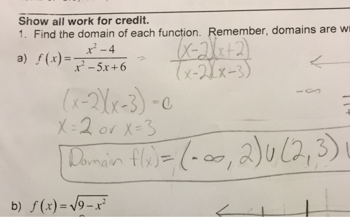 1-find-the-domain-of-each-function-remember-doma-chegg