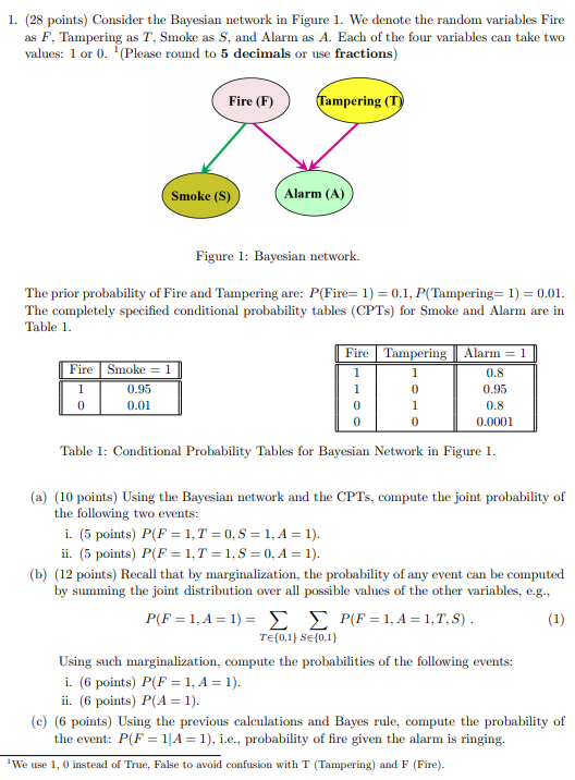 Solved 1 28 Points Consider The Bayesian Network In Chegg