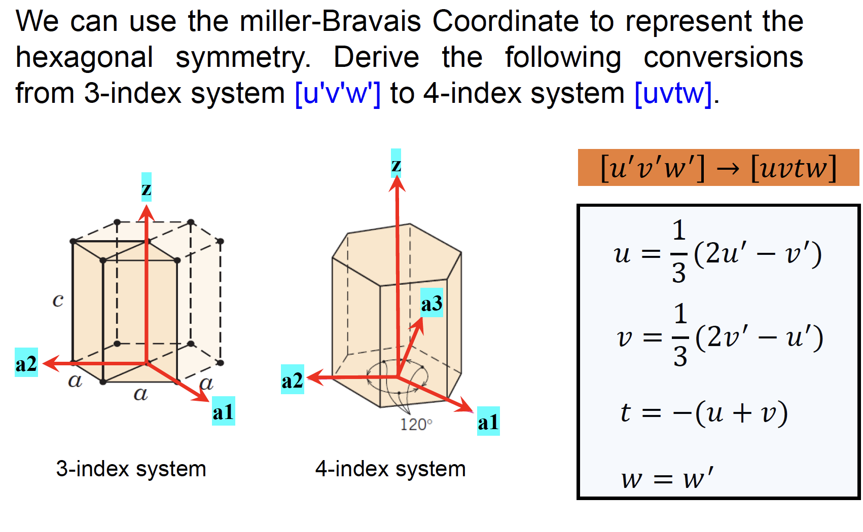 Solved We Can Use The Miller Bravais Coordinate To Represent Chegg