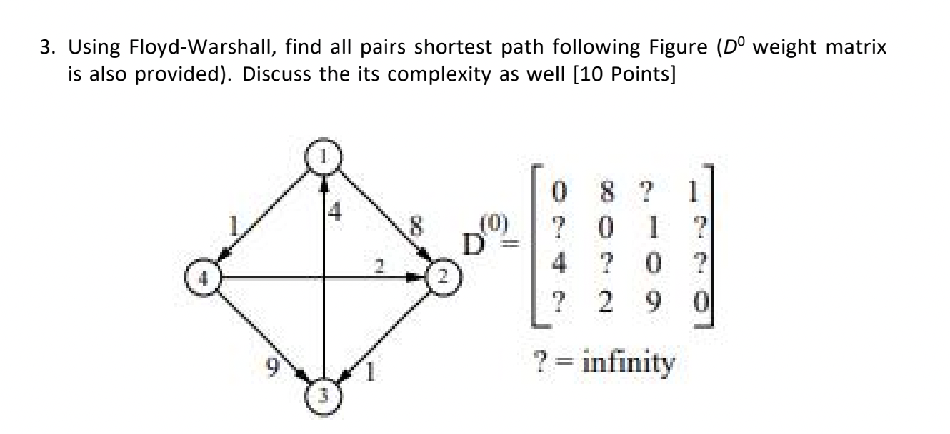 Solved 3 Using Floyd Warshall Find All Pairs Shortest Path Chegg