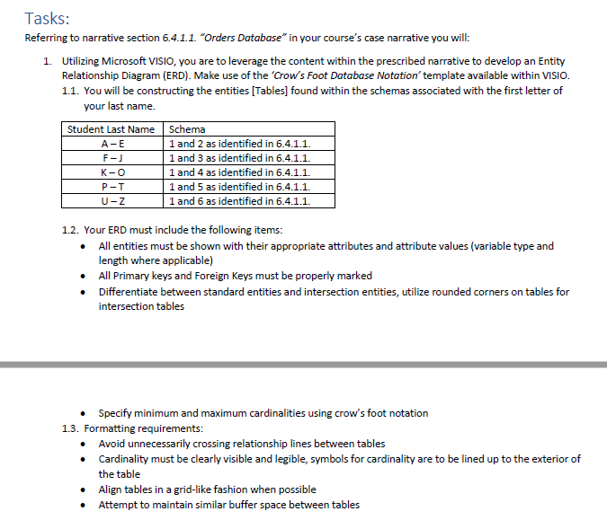 Due Date Please Refer To The Instructional Plan For Chegg