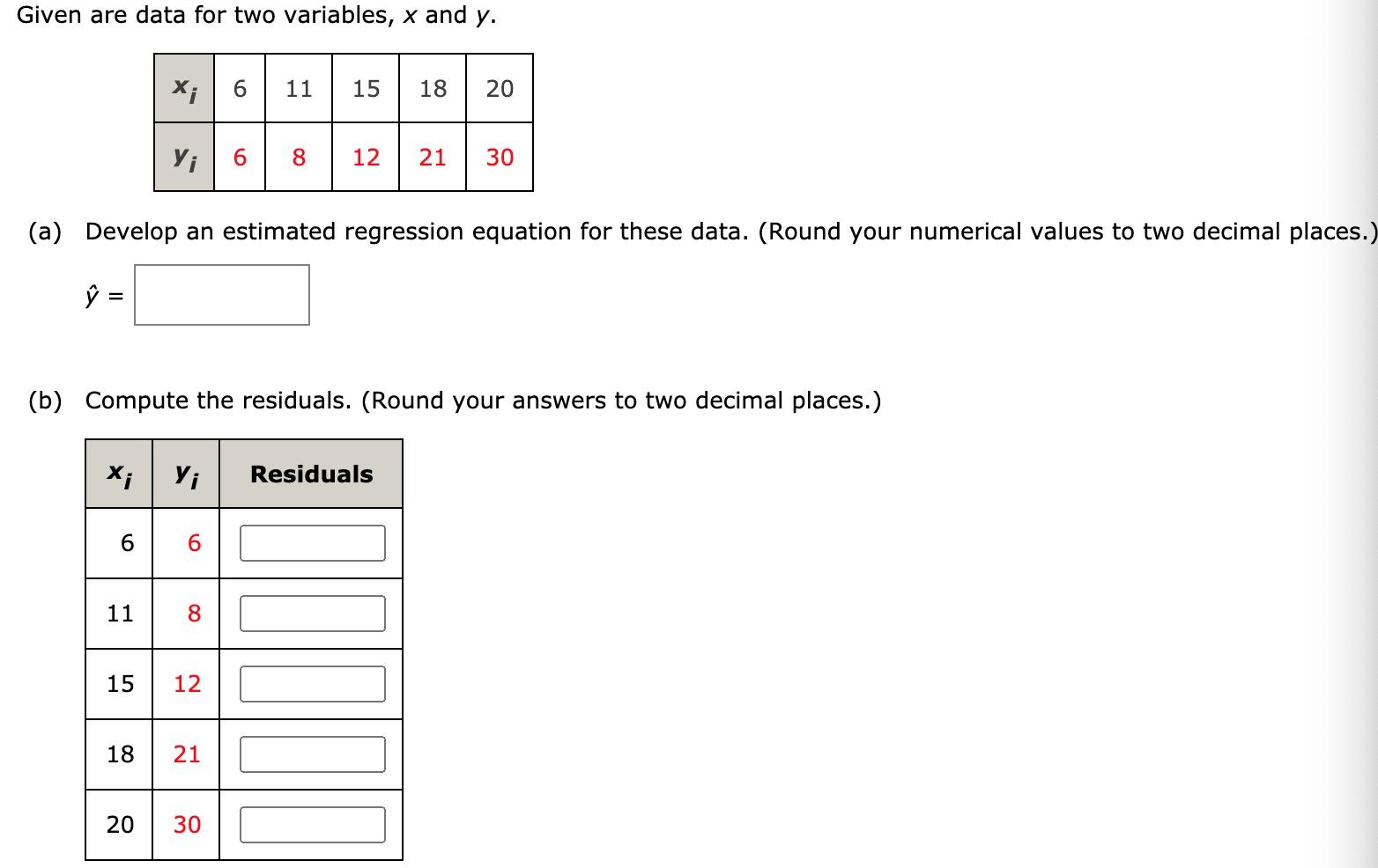 Solved Given Are Data For Two Variables X And Y X 11 15 18 Chegg