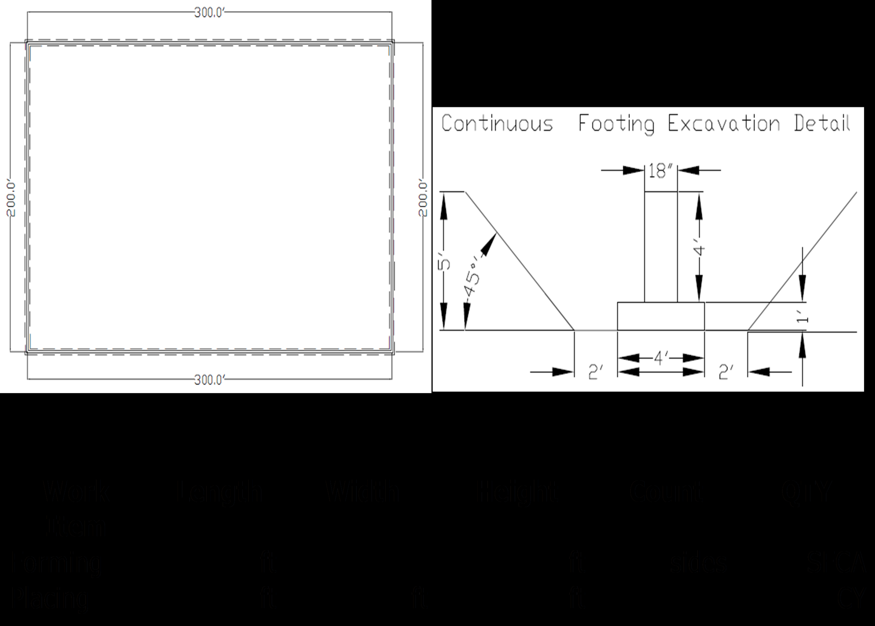 Solved Continuous Footing Excavation Detail I Am Trying To Chegg