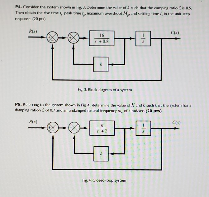 Solved P4 Consider The System Shown In Fig 3 Determine Chegg