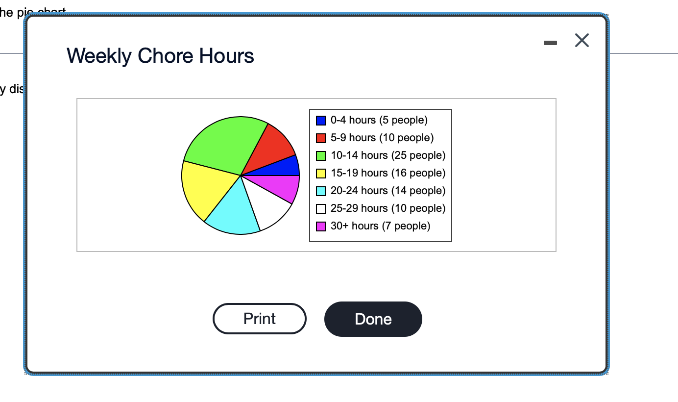 Solved The Distribution Of The Number Of Hours That A Random Chegg