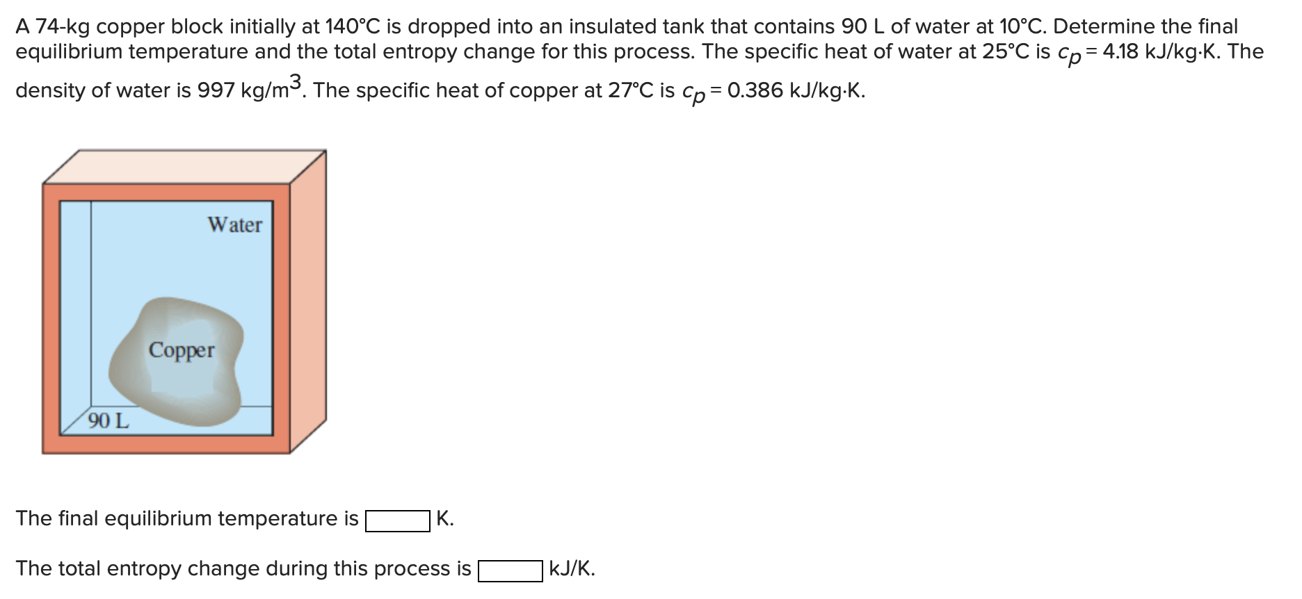 Solved A 74 Kg Copper Block Initially At 140C Is Dropped Chegg