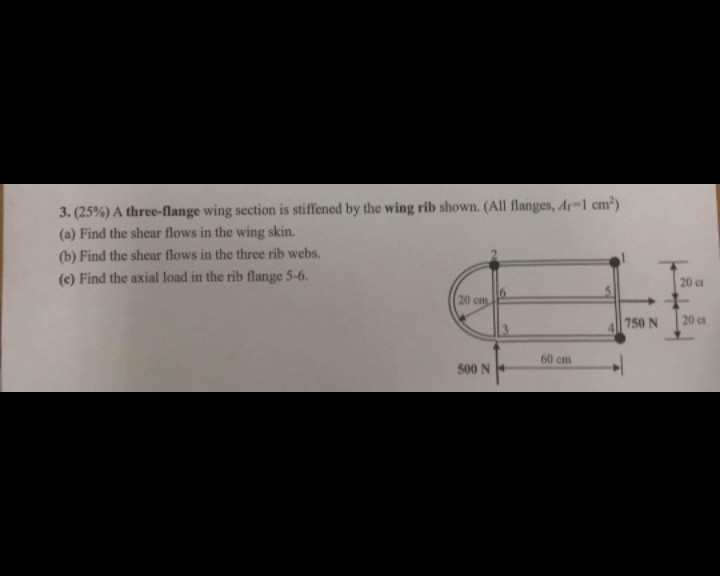 Solved 3 25 A Three Flange Wing Section Is Stiffened By Chegg