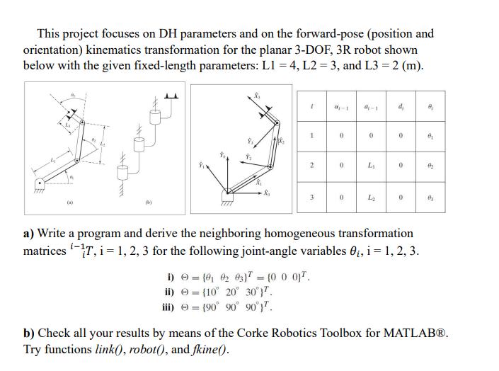 Solved This Project Focuses On Dh Parameters And On The Chegg