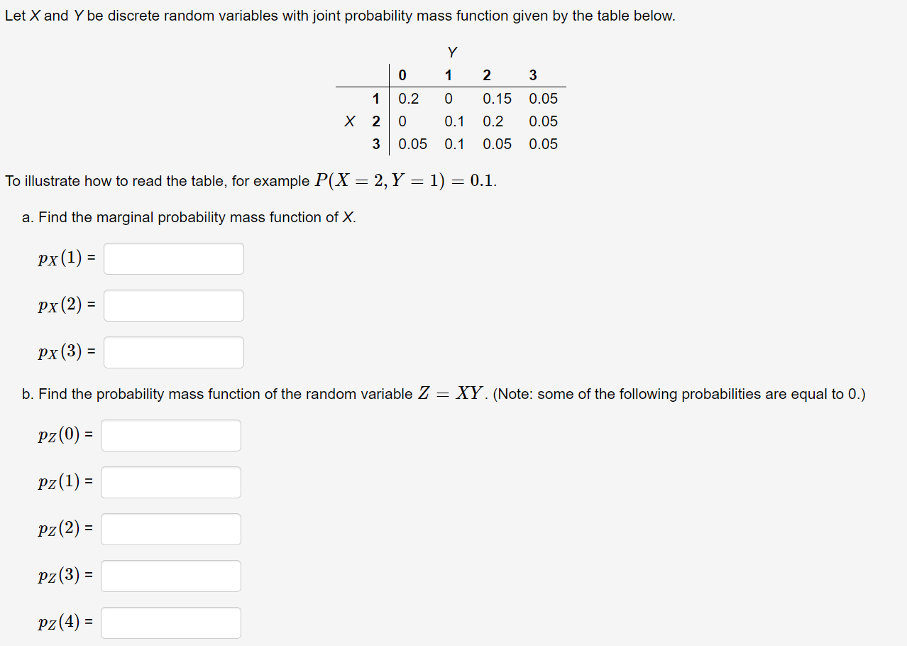 Solved Let X And Y Be Discrete Random Variables With Joint Chegg