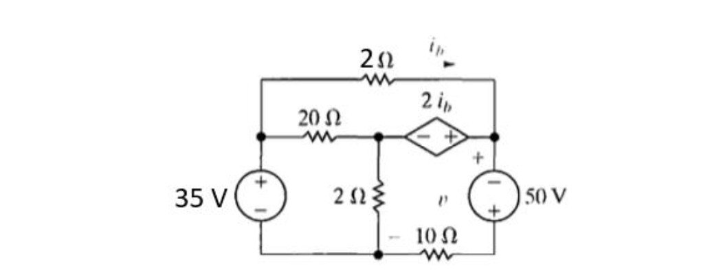 Solved Use The Principle Of Superposition To Find The Chegg