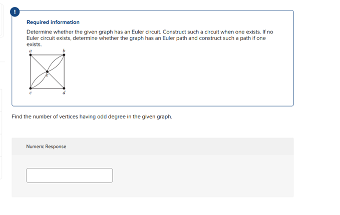 Solved Determine Whether The Given Graph Has An Euler Chegg