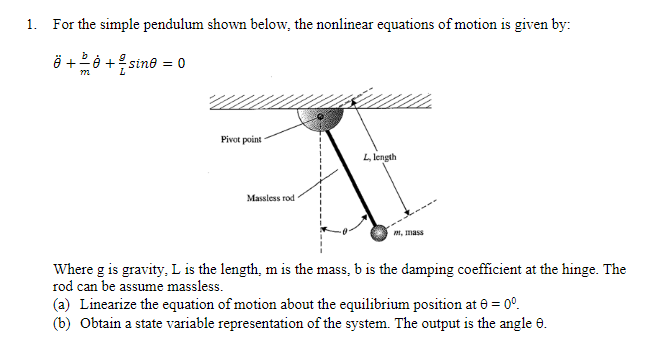 Solved For The Simple Pendulum Shown Below The Nonlinear Chegg