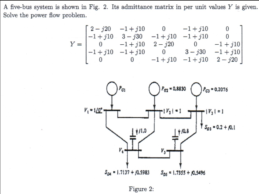 Solved Solve The Power Flow Problem Using Fast Decoupled Chegg