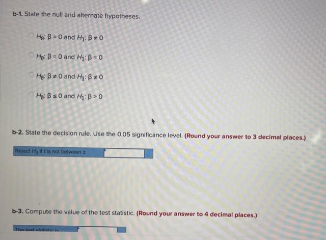 Solved Following Is Information On The Price Per Share And Chegg