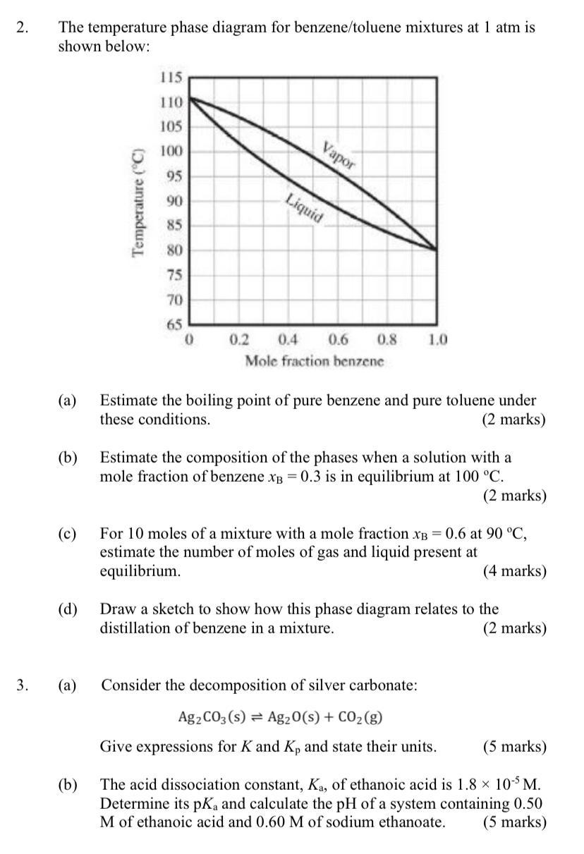 Solved The Temperature Phase Diagram For Benzene Toluene Chegg