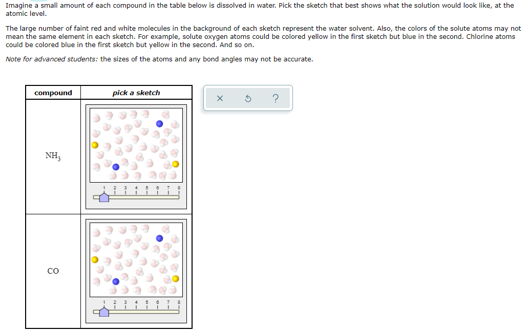 Solved Imagine A Small Amount Of Each Compound In The Table Chegg