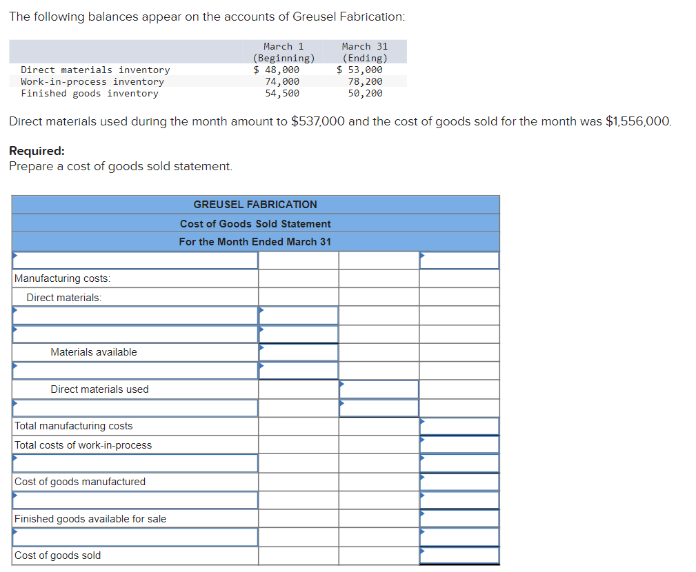 Solved The Following Balances Appear On The Accounts Of Chegg