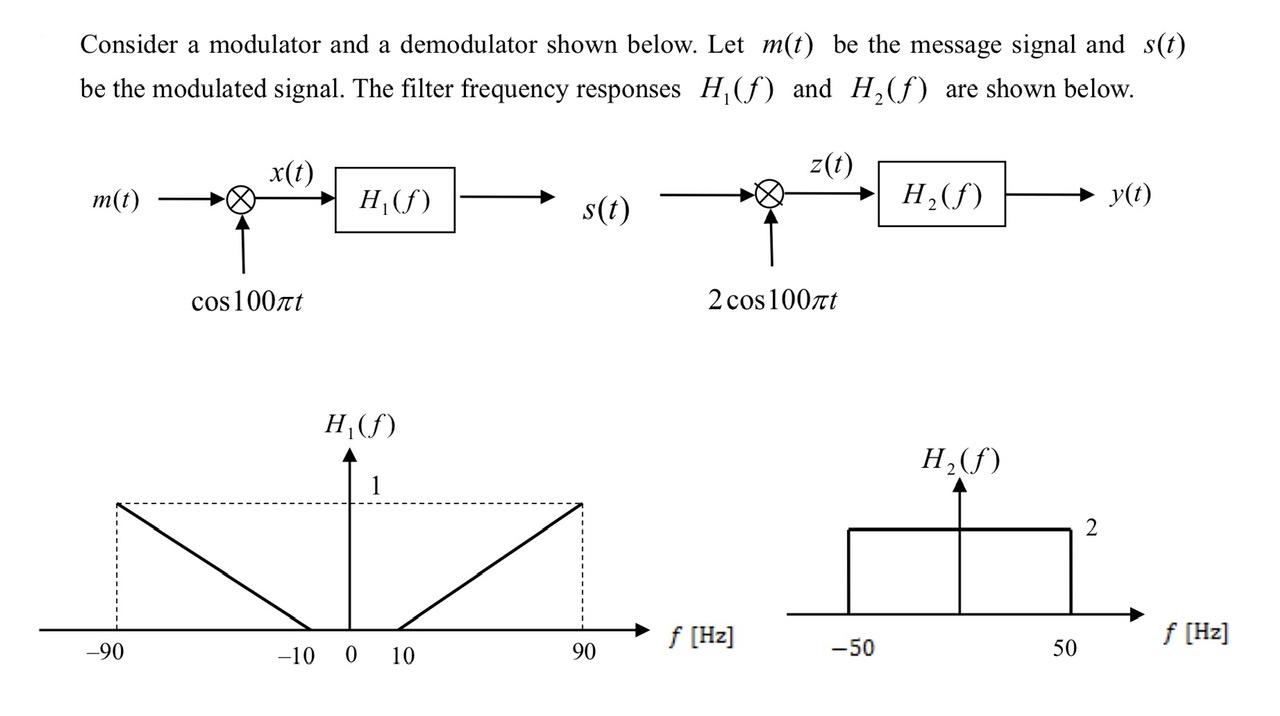 Solved Consider A Modulator And A Demodulator Shown Below Chegg