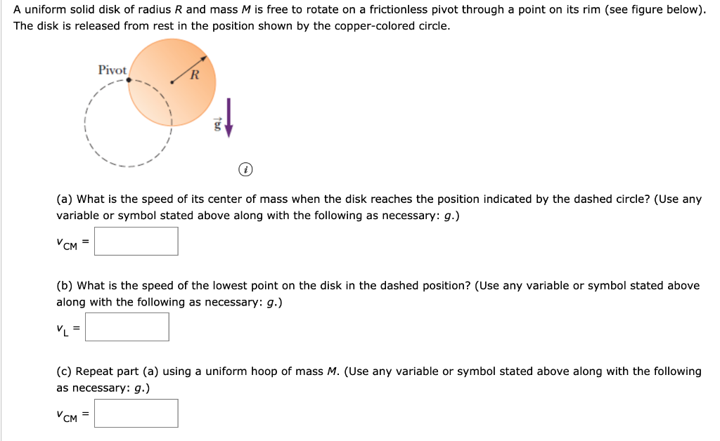 Solved A Uniform Solid Disk Of Radius R And Mass M Is Free Chegg