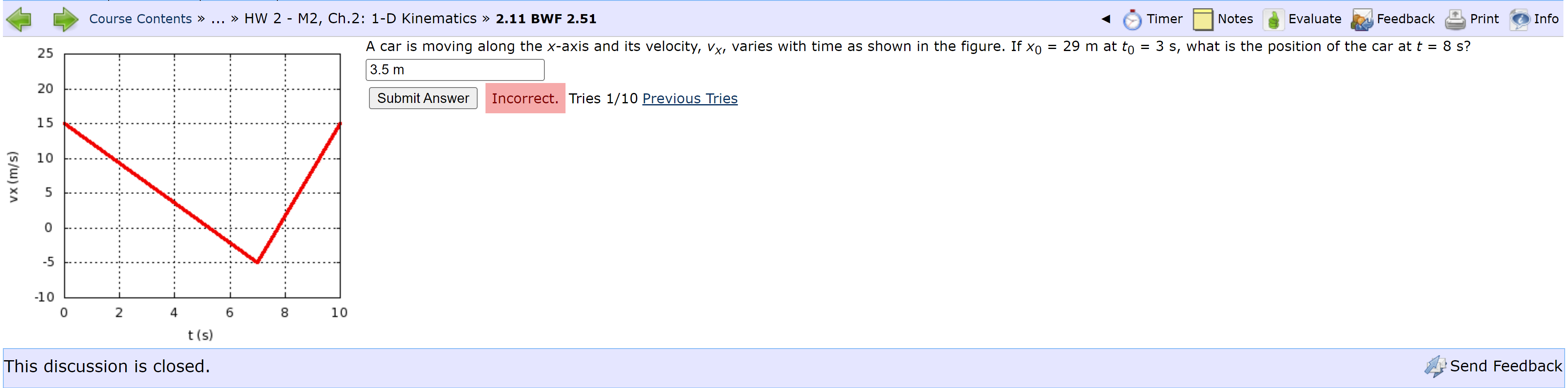 Solved A Car Is Moving Along The X Axis And Its Velocity Chegg