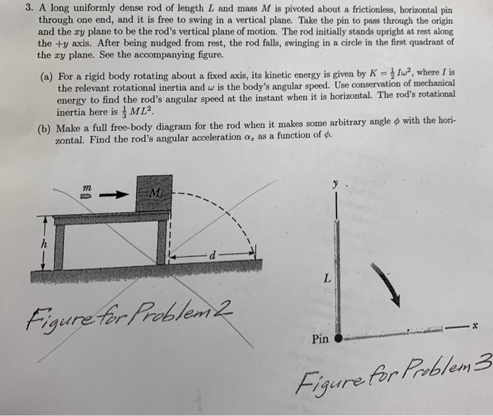 Solved A Long Uniformly Dense Rod Of Length L And Mass M Chegg