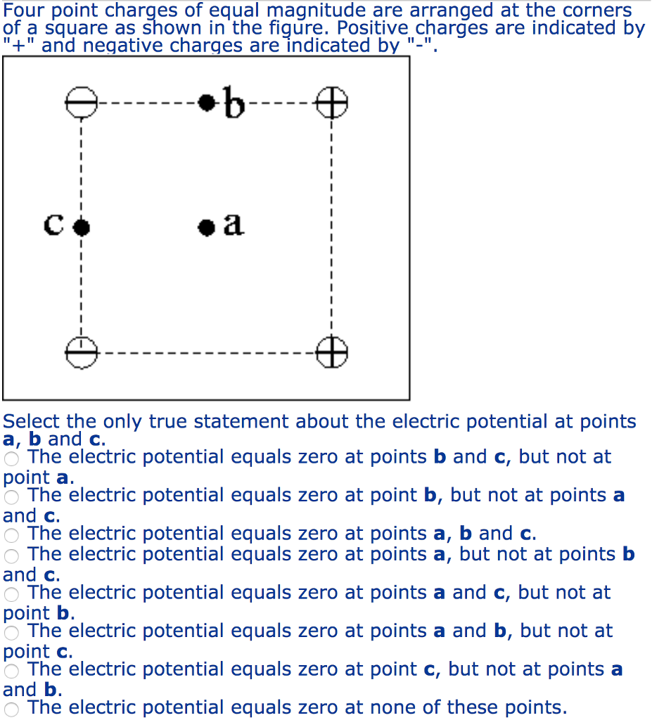 Solved Four Point Charges Of Equal Magnitude Are Arranged At Chegg