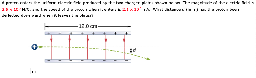 Solved A Proton Enters The Uniform Electric Field Produ