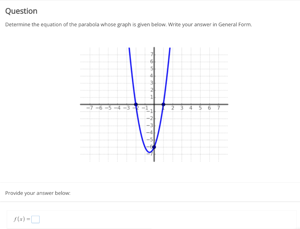 Solved Determine The Equation Of The Parabola Whose Graph Is Chegg