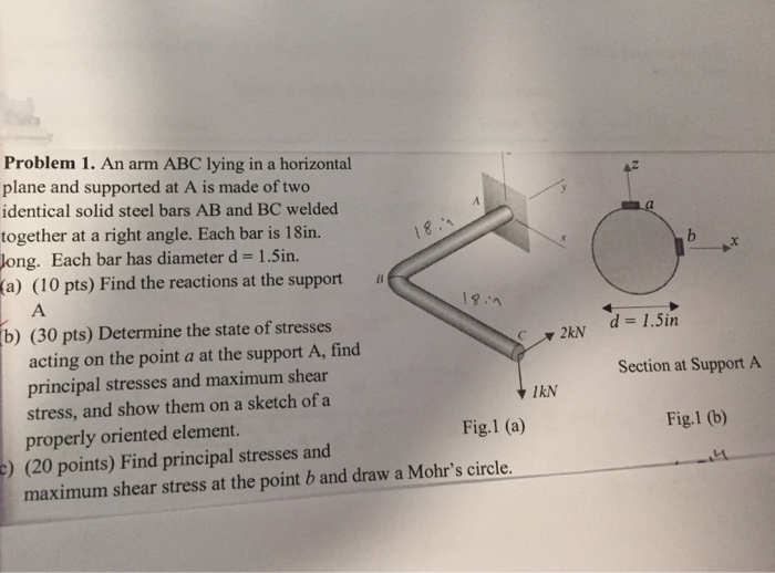 Solved Problem An Arm Abc Lying In A Horizontal Plane And Chegg