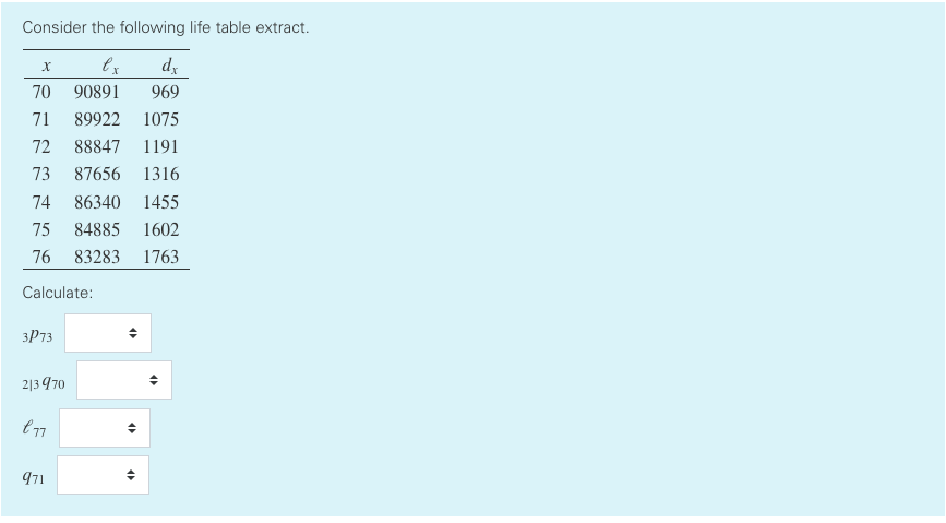 Solved Consider The Following Life Table Extract Ex De Chegg