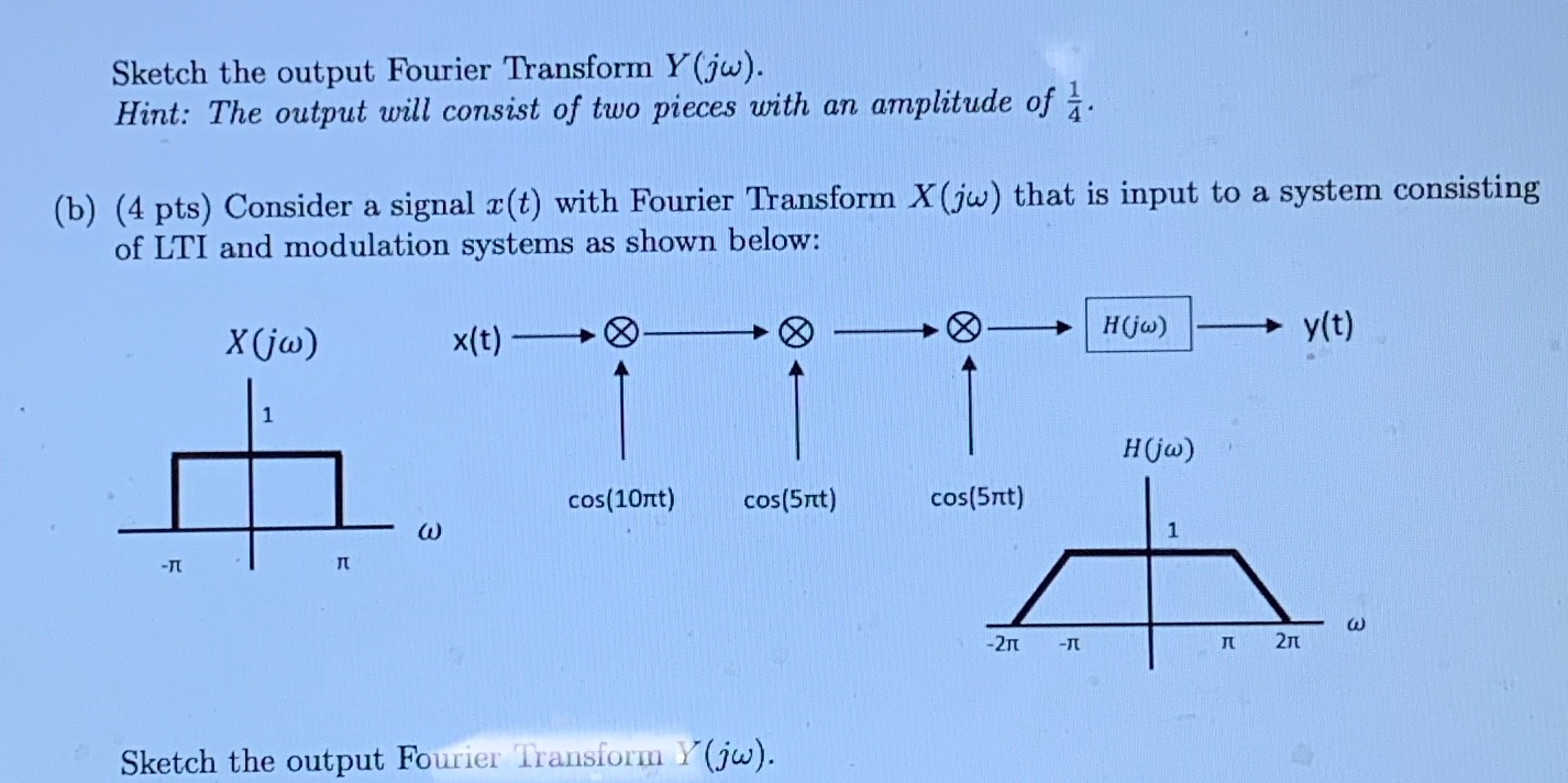 Solved 3 Modulation 16 Pts The Purpose Of These Problems Chegg