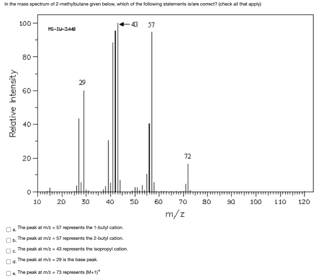 Solved In The Mass Spectrum Of 2 Methylbutane Given Below Chegg