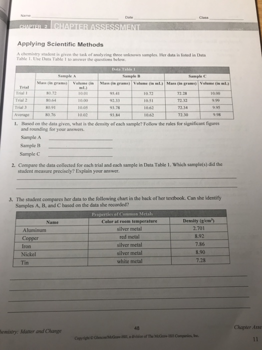 solved-date-class-applying-scientific-methods-a-chemistry-chegg