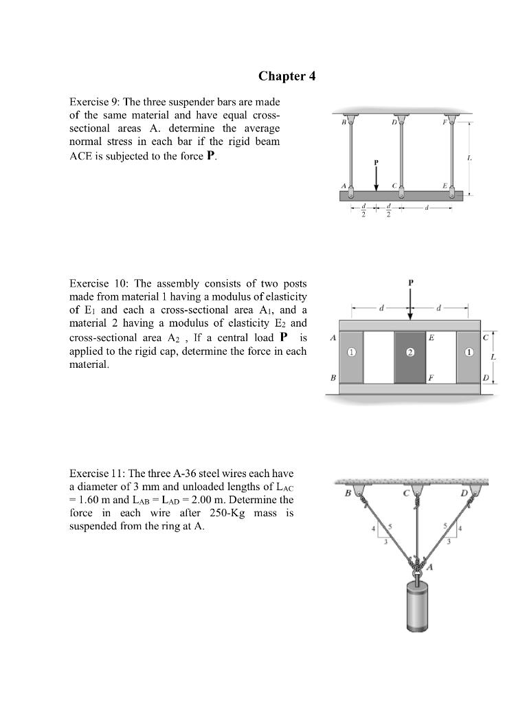 Solved Chapter Exercise The Three Suspender Bars Are Chegg