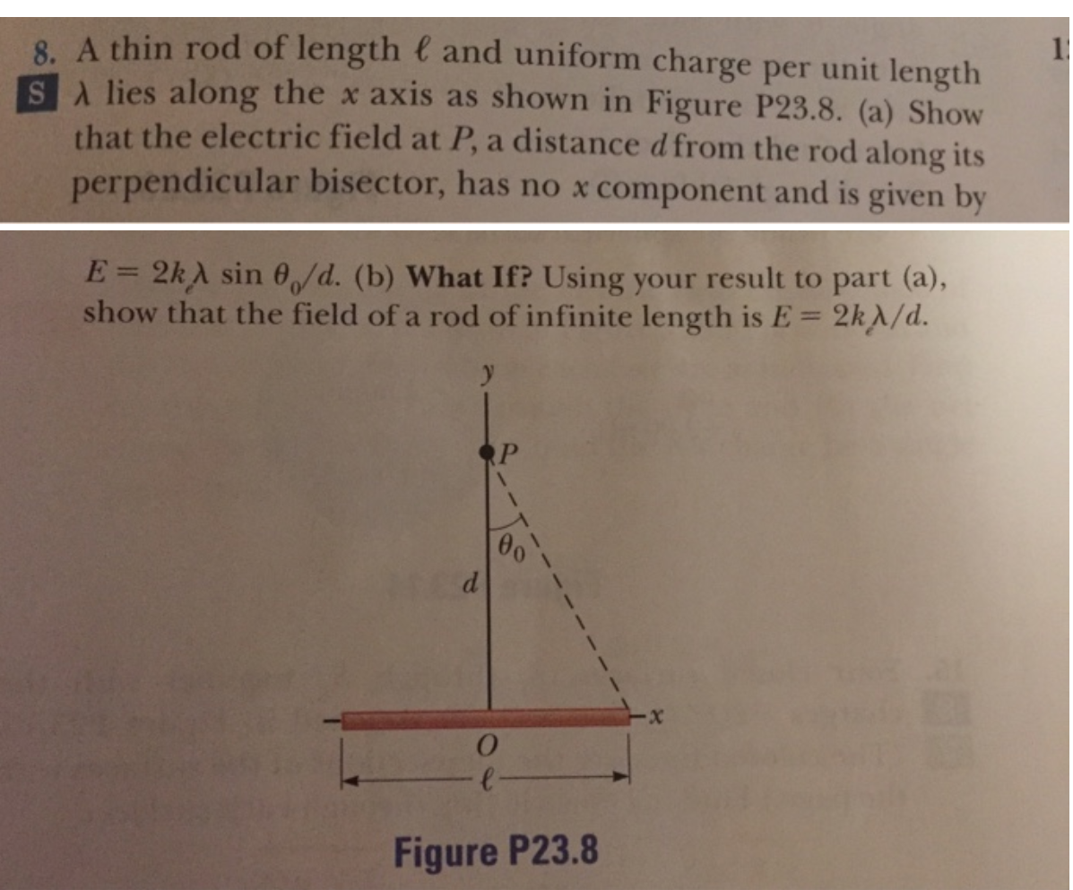 Solved 1 8 A Thin Rod Of Length L And Uniform Charge Per Chegg