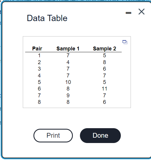 Solved The Accompanying Table Contains Two Samples That Were Chegg