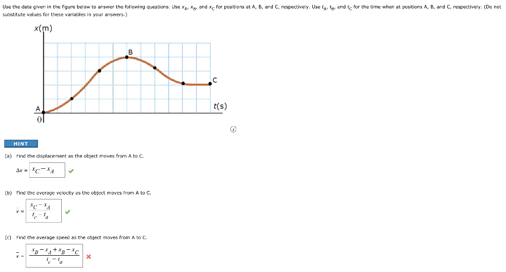 Solved Use The Data Given In The Figure Below To Answer The Chegg