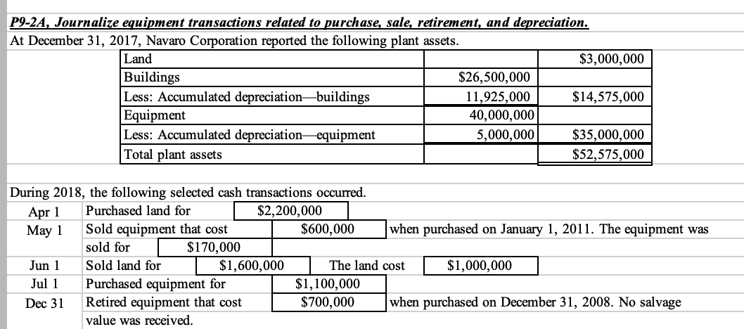 P9 2A Journalize Equipment Transactions Related To Chegg