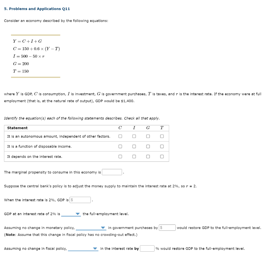 Solved Consider An Economy Described By The Following Chegg