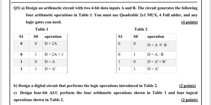 Solved Q A Design An Arithmetic Circuit With Two Bit Chegg